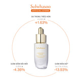 SULWHASOO CONCENTRATED GINSENG BRIGHTENING SPOT AMPOULE 20G_vn_250207