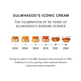 Concentrated Ginseng Rejuvenating Cream 50ml