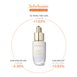 SULWHASOO CONCENTRATED GINSENG BRIGHTENING SPOT AMPOULE 20G_vn_250207