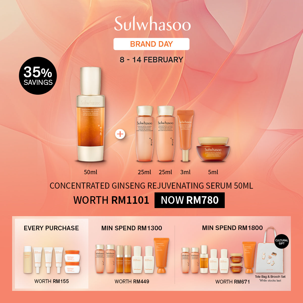 Concentrated Ginseng Rejuvenating Serum 50ml